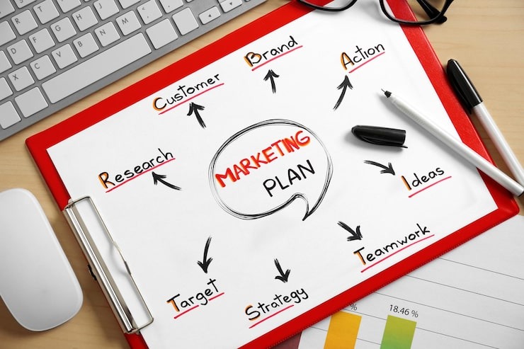 Ultimate Marketing Strategy Plan