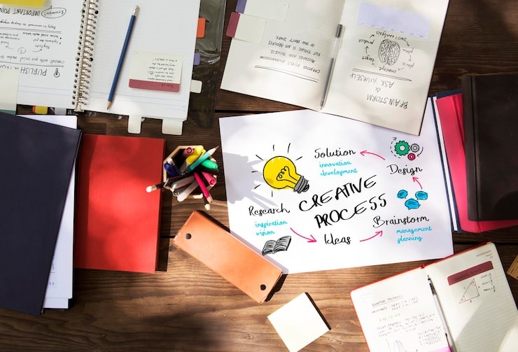 Creative Marketing Ideas