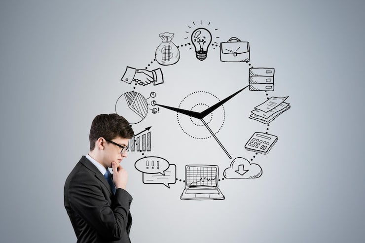 Time Management & Prioritas Kerja