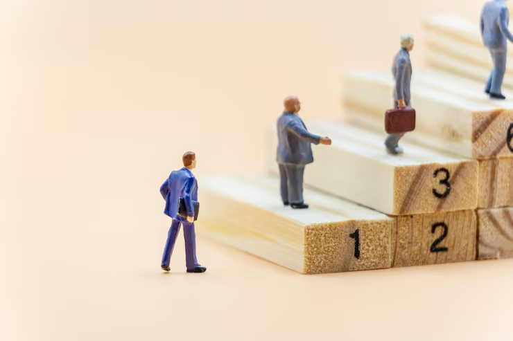 Career Path And Individual Development Analysis
