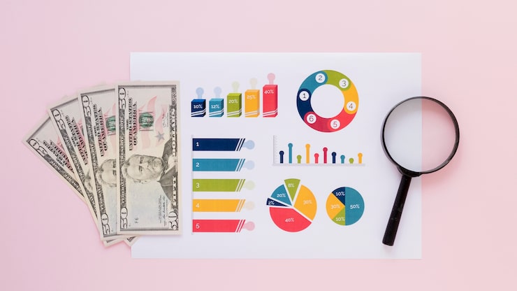 Pricing Strategy & Risk-Based Pricing pada Kredit