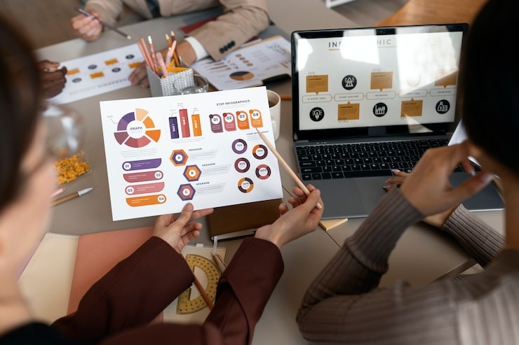 Pemasaran Produk BPR & Strategi Penjualan Efektif