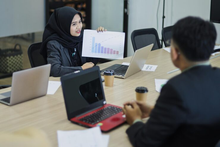 Islamic Capital & Financing Strategi Akses Permodalan Melalui Lembaga Keuangan Syariah dan Sukuk