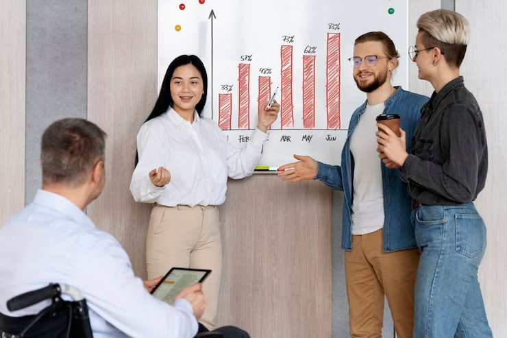 Predictive People Analytics: Memprediksi Turnover dan Potensi Karyawan
