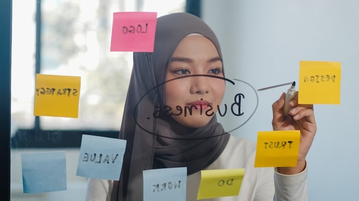 Sales Mastery Syariah: Selling Produk dengan Etika Islami