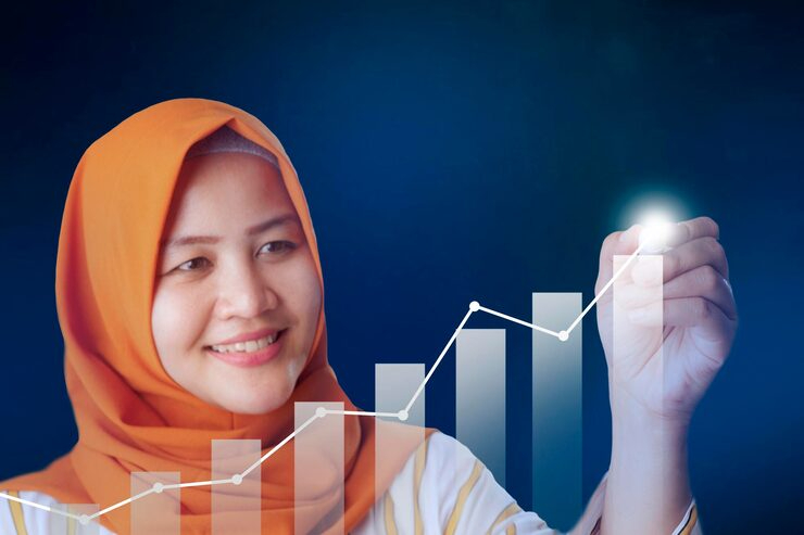 Analisis Kelayakan Pembiayaan Investasi Dengan Akad Ijarah Muntahiyah Bittamlik (IMBT)