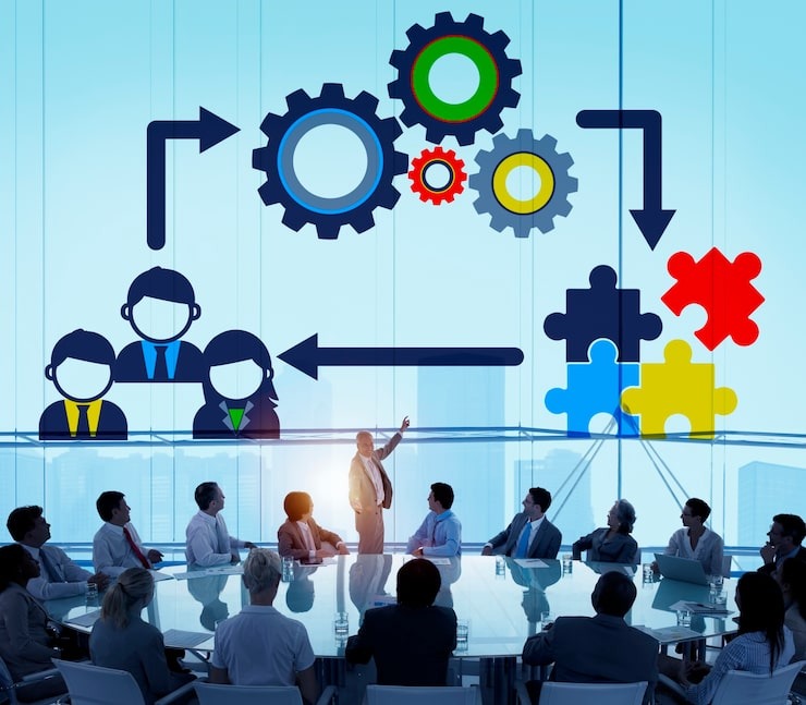 Organizational Alignment & Communication untuk Perencanaan