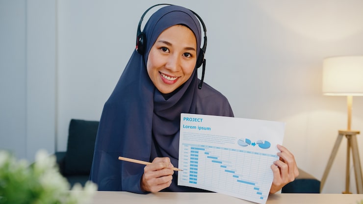 Analisis Pembiayaan Syariah & Teknik Skoring Kredit