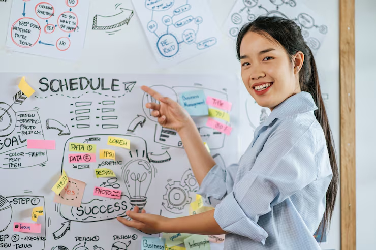 Change Management & Planning Implementation