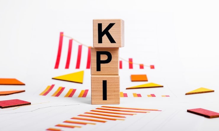 Cascading KPI (Key Performance Indicator)