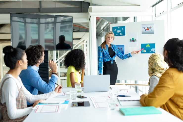 Business Presentation Skill