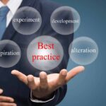 Best Pratice Research Potensi Ekonomi Wilayah Untuk Bisnis Bank