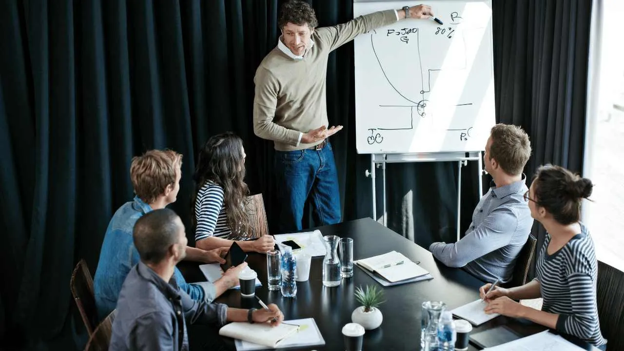 Strategic Business Plan