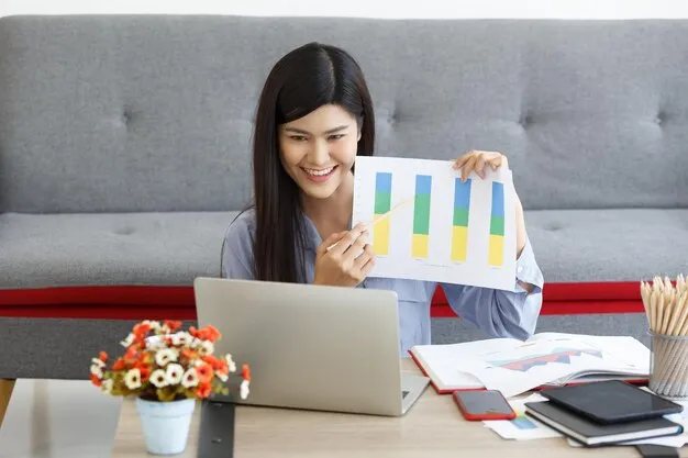 Analisa Kredit Produktif