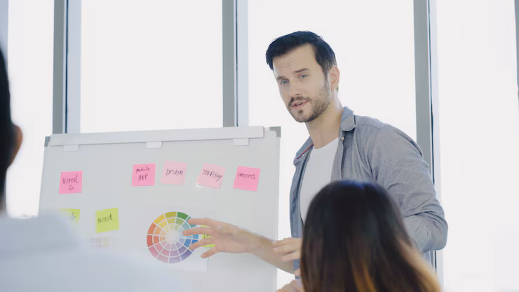 Becoming A Strategic Thinking Manager and Leader